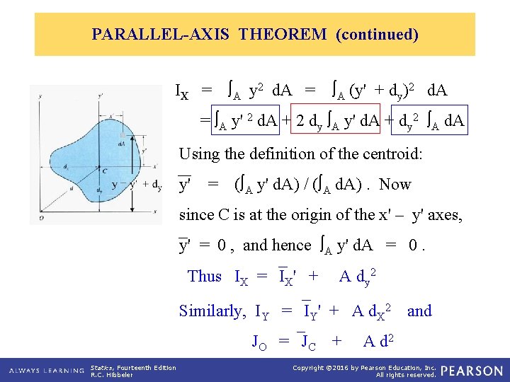 PARALLEL-AXIS THEOREM (continued) IX = A y 2 d. A = A (y' +