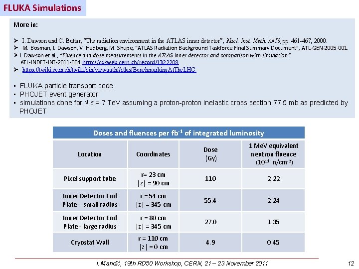 FLUKA Simulations More in: Ø I. Dawson and C. Buttar, ”The radiation environment in