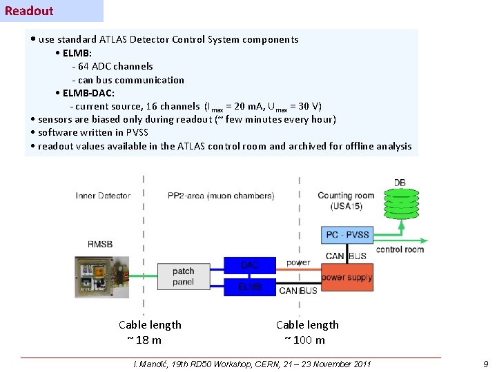 Readout • use standard ATLAS Detector Control System components • ELMB: - 64 ADC