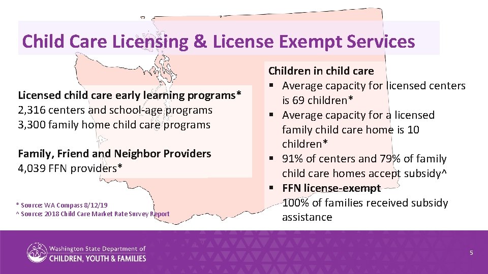 Child Care Licensing & License Exempt Services Licensed child care early learning programs* 2,