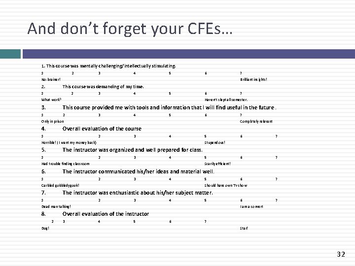 And don’t forget your CFEs… 1. This course was mentally challenging/intellectually stimulating. 1 2
