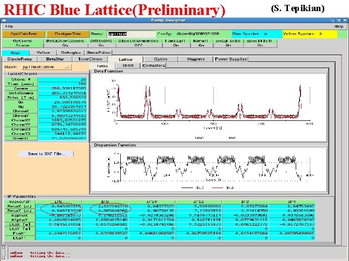 RHIC Blue Lattice(Preliminary) (S. Tepikian) 