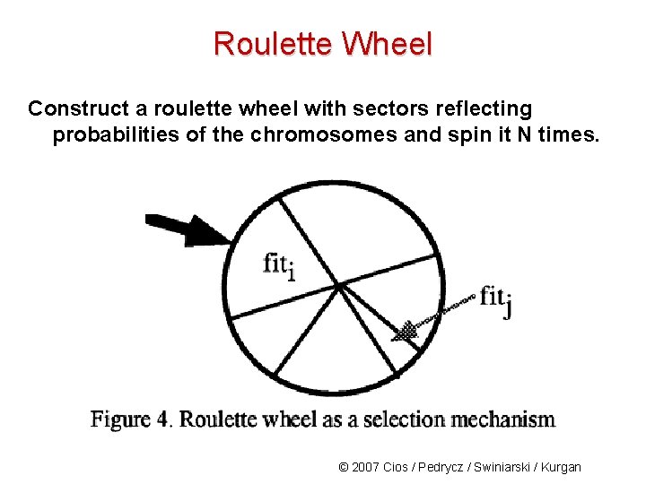 Roulette Wheel Construct a roulette wheel with sectors reflecting probabilities of the chromosomes and