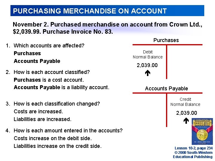 PURCHASING MERCHANDISE ON ACCOUNT November 2. Purchased merchandise on account from Crown Ltd. ,