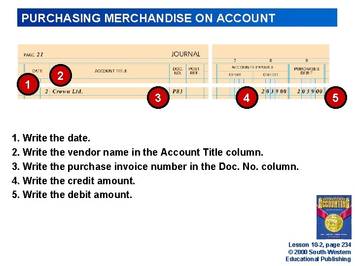 PURCHASING MERCHANDISE ON ACCOUNT 1 2 3 4 5 1. Write the date. 2.