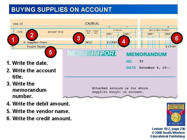 BUYING SUPPLIES ON ACCOUNT 1 2 3 4 6 5 1. Write the date. BUYING SUPPLIES ON ACCOUNT 1 2 3 4 6 5 1. Write the date.