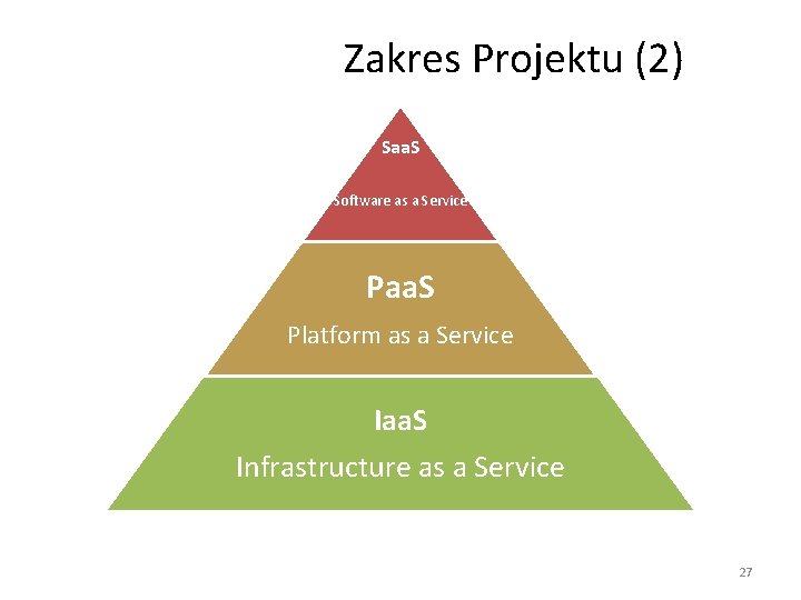 Zakres Projektu (2) Saa. S Software as a Service Paa. S Platform as a