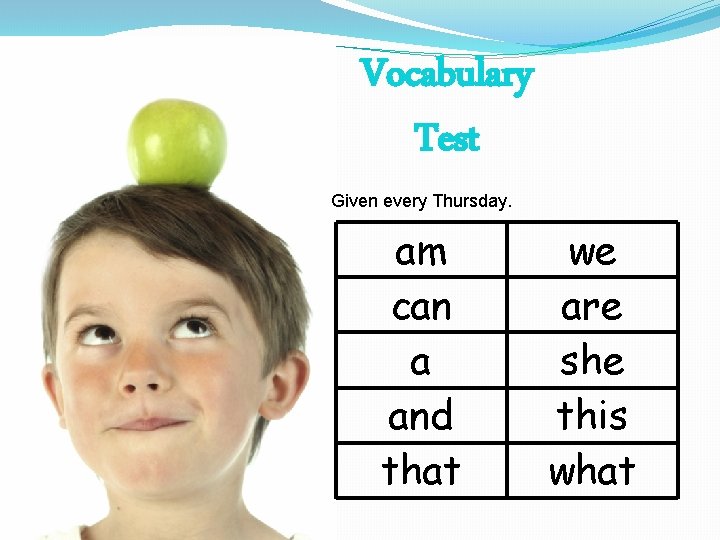 Vocabulary Test Given every Thursday. am can a and that we are she this
