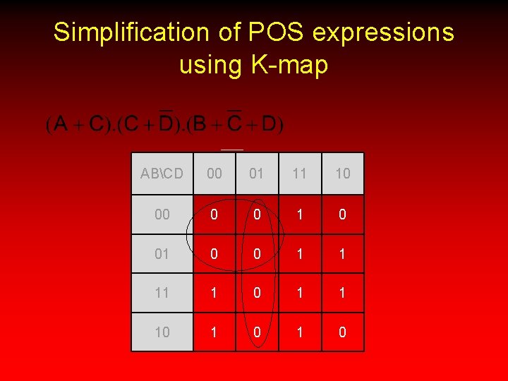 Simplification of POS expressions using K-map ABCD 00 01 11 10 00 0 0