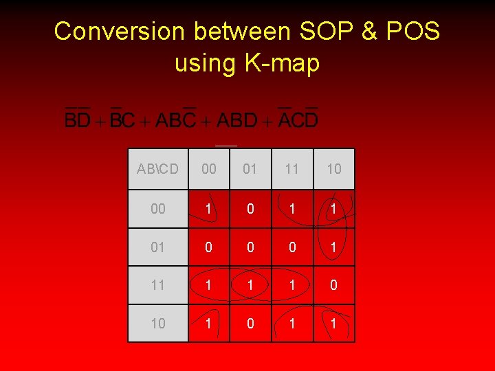 Conversion between SOP & POS using K-map ABCD 00 01 11 10 00 1