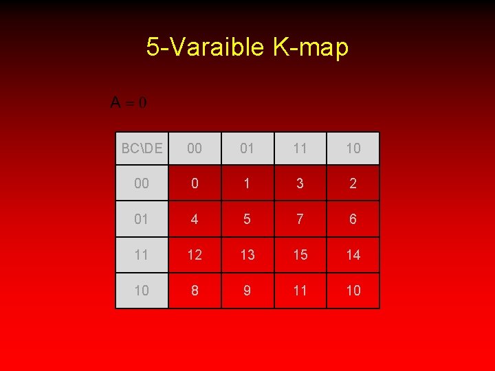 5 -Varaible K-map BCDE 00 01 11 10 00 0 1 3 2 01