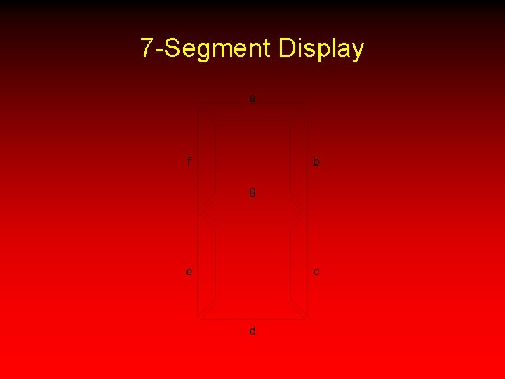 7 -Segment Display 