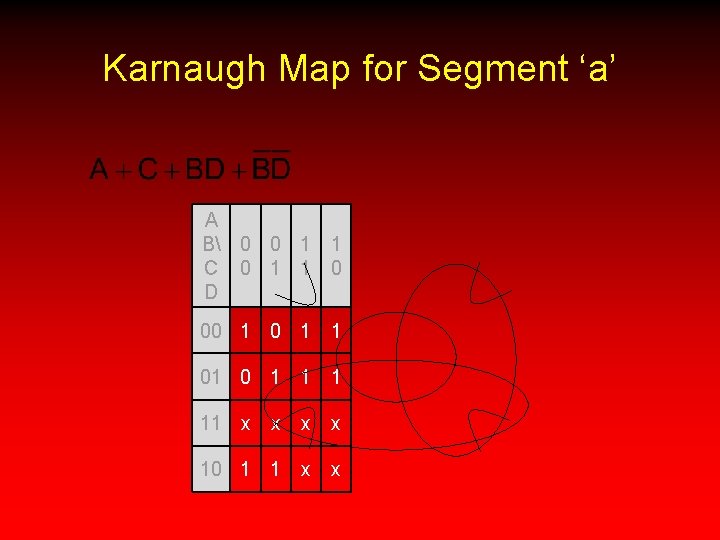 Karnaugh Map for Segment ‘a’ A B 0 0 1 1 C 0 1