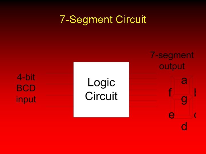 7 -Segment Circuit 