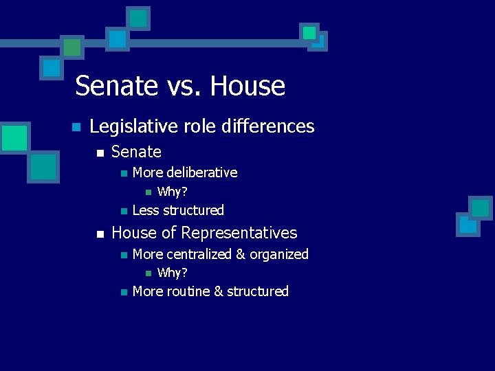 Senate vs. House n Legislative role differences n Senate n More deliberative n n