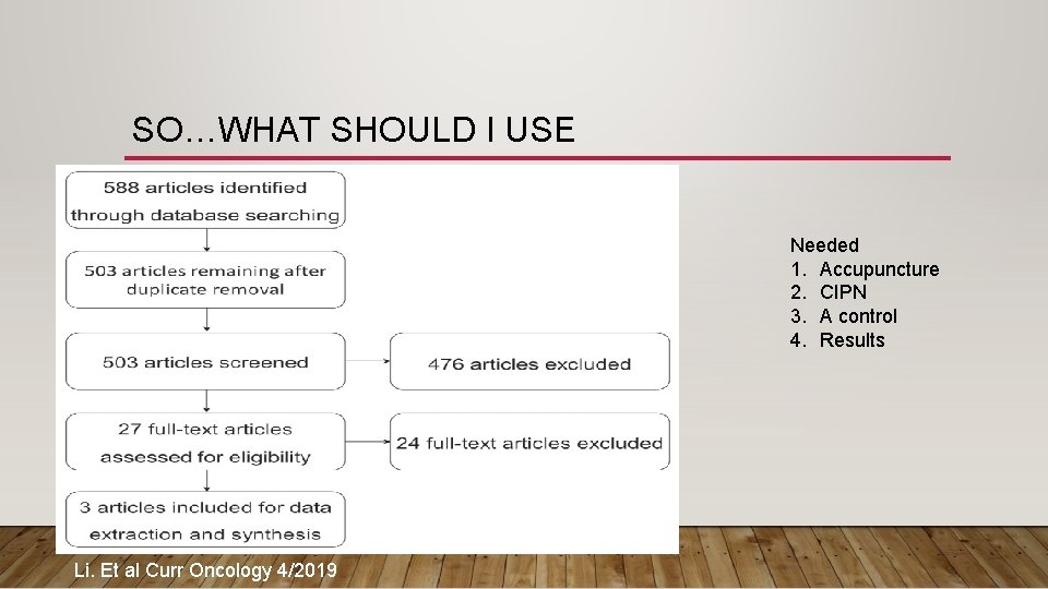 SO…WHAT SHOULD I USE Acupuncture - “been around”, safe, cheap? - lots of single-arm