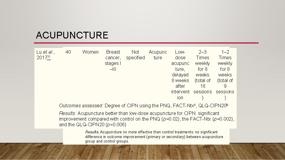 ACUPUNCTURE Lu et al. , 201731 Rostock e 59 40 Women t al. ,