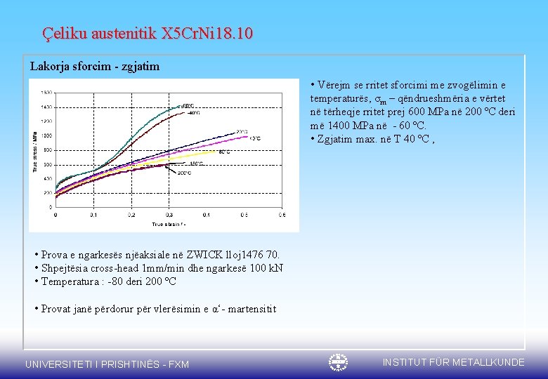 Çeliku austenitik X 5 Cr. Ni 18. 10 Lakorja sforcim - zgjatim • Vërejm