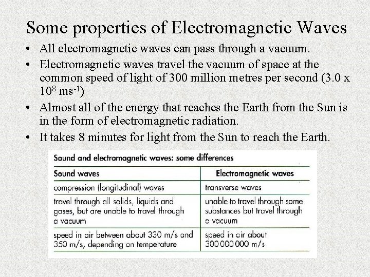 Some properties of Electromagnetic Waves • All electromagnetic waves can pass through a vacuum. Some properties of Electromagnetic Waves • All electromagnetic waves can pass through a vacuum.