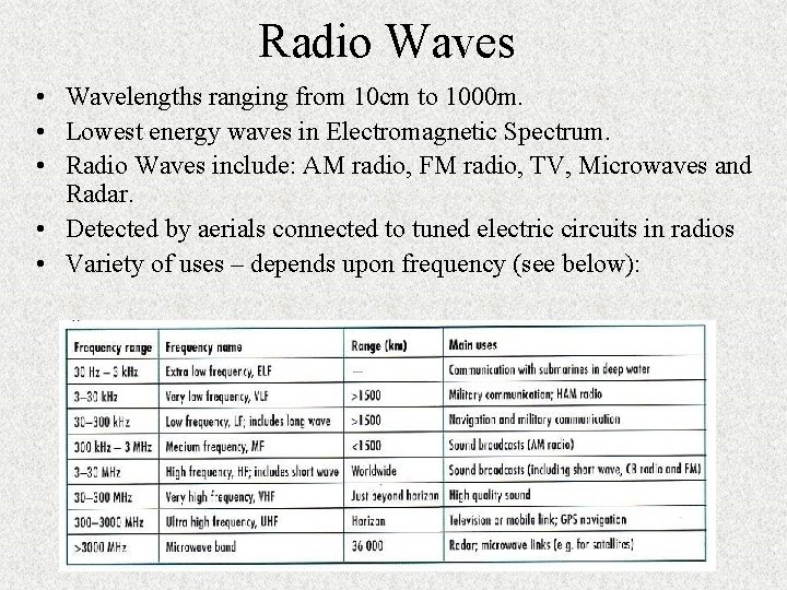 Radio Waves • Wavelengths ranging from 10 cm to 1000 m. • Lowest energy Radio Waves • Wavelengths ranging from 10 cm to 1000 m. • Lowest energy