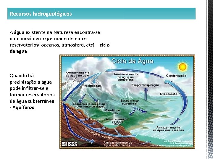 Recursos hidrogeológicos A água existente na Natureza encontra-se num movimento permanente entre reservatórios( oceanos,