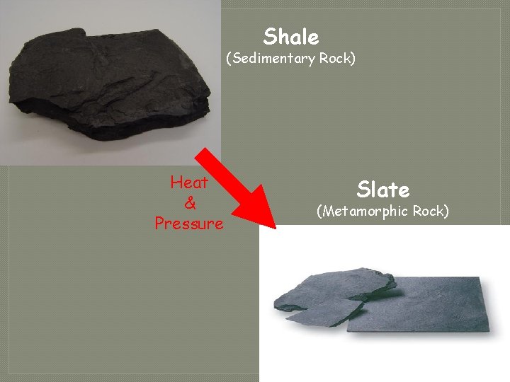 Shale (Sedimentary Rock) Heat & Pressure Slate (Metamorphic Rock) 