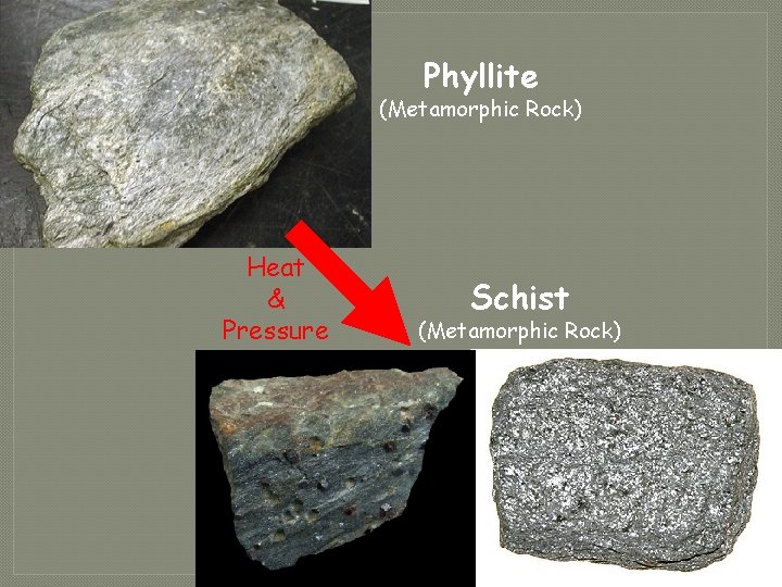 Phyllite (Metamorphic Rock) Heat & Pressure Schist (Metamorphic Rock) 