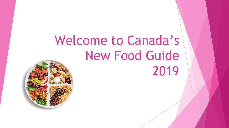 Welcome to Canada’s New Food Guide 2019 