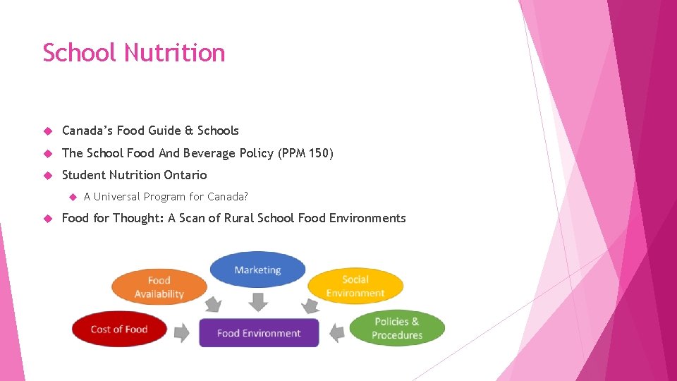 School Nutrition Canada’s Food Guide & Schools The School Food And Beverage Policy (PPM