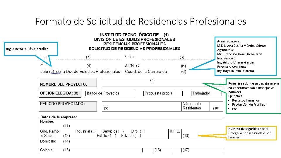 Formato de Solicitud de Residencias Profesionales Ing. Alberto Millán Montañez Administración: M. D. L.