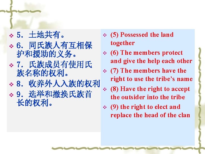 v v v (5) Possessed the land 5．土地共有。 together 6．同氏族人有互相保 v (6) The members