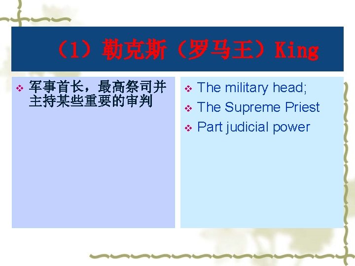 （1）勒克斯（罗马王）King v 军事首长，最高祭司并 主持某些重要的审判 v v v The military head; The Supreme Priest Part
