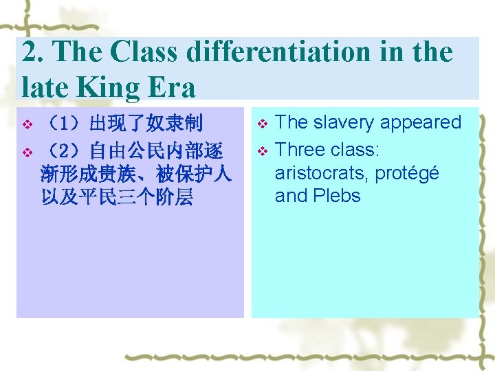 2. The Class differentiation in the late King Era v v （1）出现了奴隶制 （2）自由公民内部逐 渐形成贵族、被保护人
