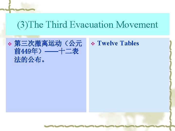 (3)The Third Evacuation Movement v 第三次撤离运动（公元 前449年）——十二表 法的公布。 v Twelve Tables 
