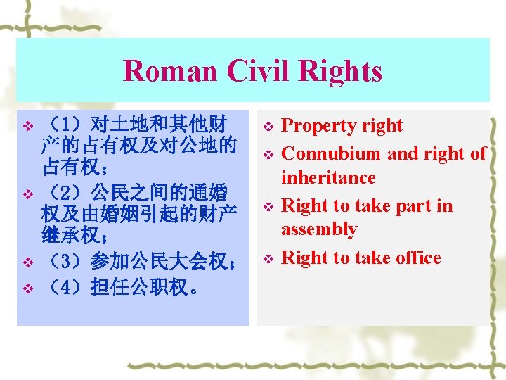 Roman Civil Rights v v （1）对土地和其他财 产的占有权及对公地的 占有权； （2）公民之间的通婚 权及由婚姻引起的财产 继承权； （3）参加公民大会权； （4）担任公职权。 v