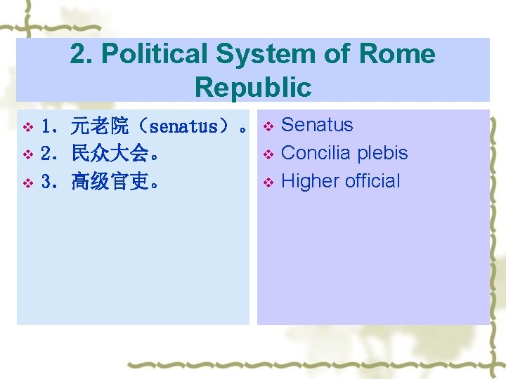 2. Political System of Rome Republic v v v 1．元老院（senatus）。 v Senatus v Concilia