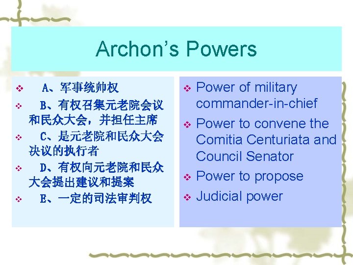 Archon’s Powers v v v A、军事统帅权 B、有权召集元老院会议 和民众大会，并担任主席 C、是元老院和民众大会 决议的执行者 D、有权向元老院和民众 大会提出建议和提案 E、一定的司法审判权 v