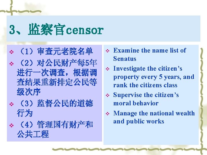 3、监察官censor v v （1）审查元老院名单 （2）对公民财产每 5年 进行一次调查，根据调 查结果重新排定公民等 级次序 （3）监督公民的道德 行为 （4）管理国有财产和 公共 程