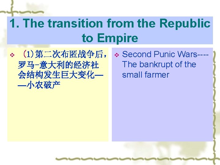 1. The transition from the Republic to Empire v (1)第二次布匿战争后， v Second Punic Wars---The