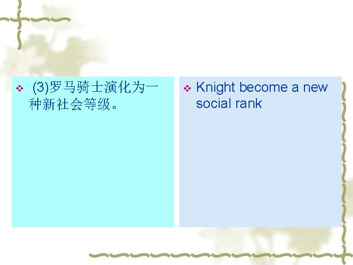 v (3)罗马骑士演化为一 种新社会等级。 v Knight become a new social rank 