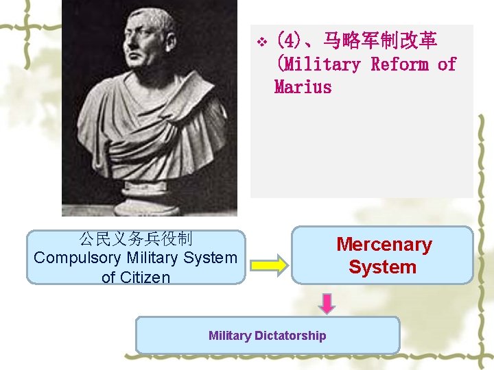v (4)、马略军制改革 (Military Reform of Marius 公民义务兵役制 Compulsory Military System of Citizen Military Dictatorship