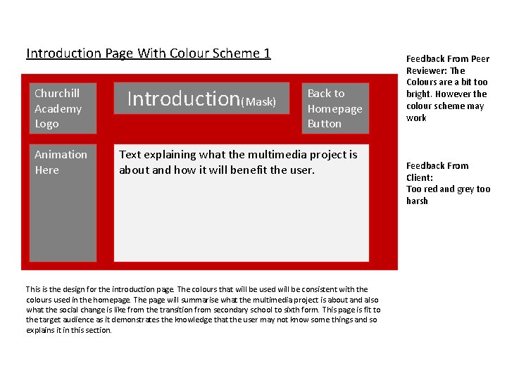 Introduction Page With Colour Scheme 1 Churchill Academy Logo Animation Here Introduction(Mask) Back to
