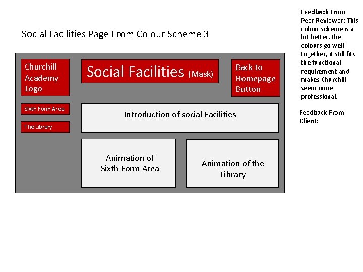 Social Facilities Page From Colour Scheme 3 Churchill Academy Logo Sixth Form Area Social