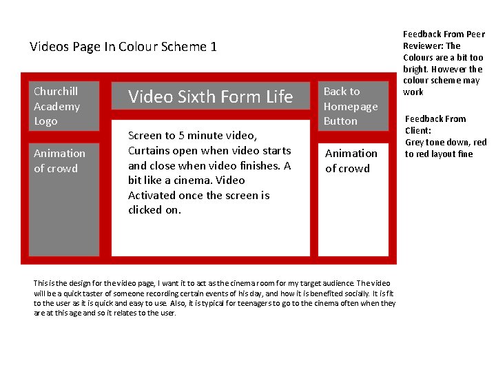 Videos Page In Colour Scheme 1 Churchill Academy Logo Animation of crowd Video Sixth