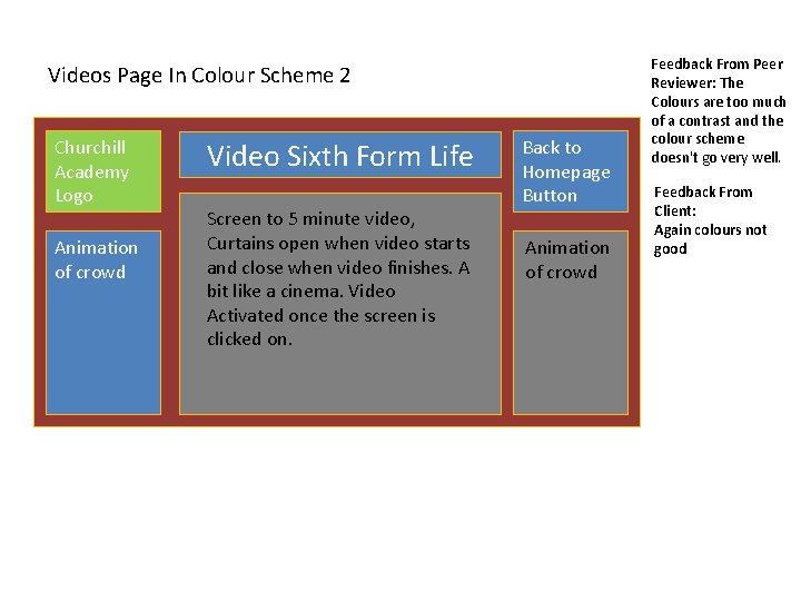 Videos Page In Colour Scheme 2 Churchill Academy Logo Animation of crowd Video Sixth