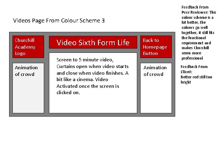 Videos Page From Colour Scheme 3 Churchill Academy Logo Animation of crowd Video Sixth