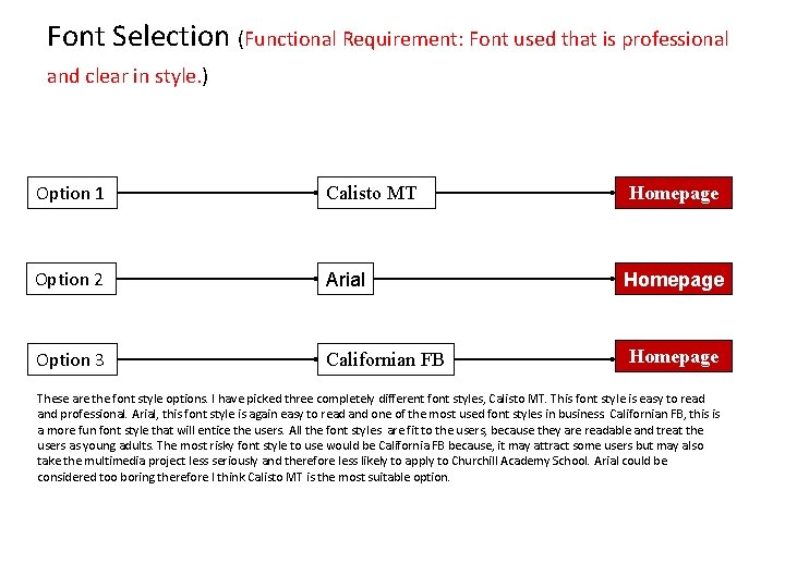 Font Selection (Functional Requirement: Font used that is professional and clear in style. )