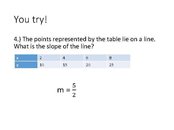 You try! 4. ) The points represented by the table lie on a line.