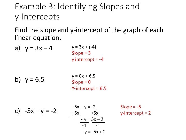 Example 3: Identifying Slopes and y-Intercepts Find the slope and y-intercept of the graph