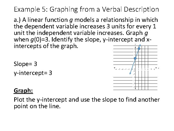 Example 5: Graphing from a Verbal Description a. ) A linear function g models